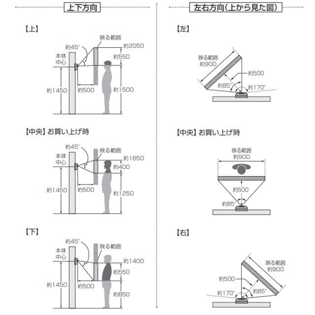 ドアホン 買取 パナソニック VL-V571L-S 東京都 埼玉県 神奈川県 千葉県 関東 朝霞