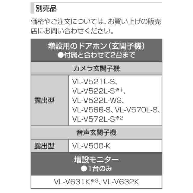 埼玉 インターホン 買取