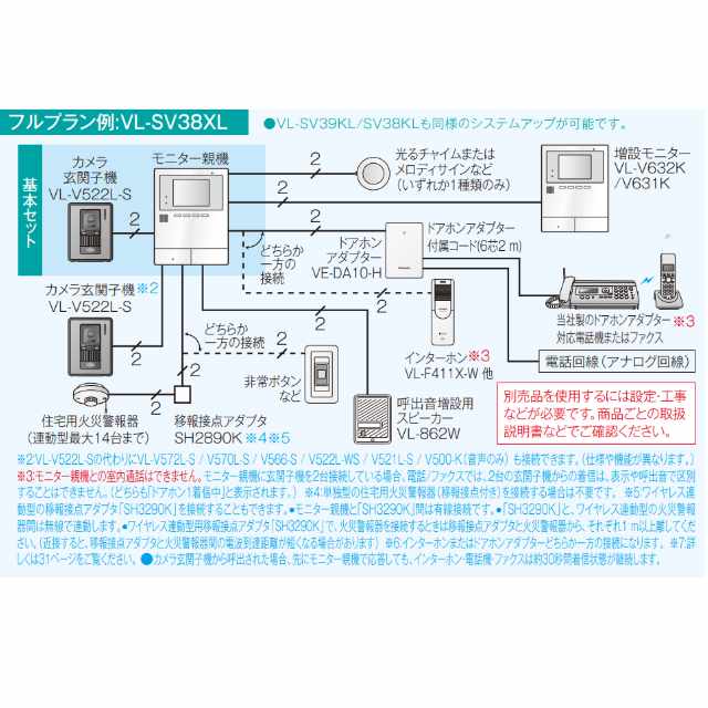 朝霞 インターホン 買取
